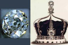 <b><font color='#FF0000'>世界最贵的十大钻石,粉色之星上榜,?足球平台出租第二被镶嵌在英皇权</font></b>
